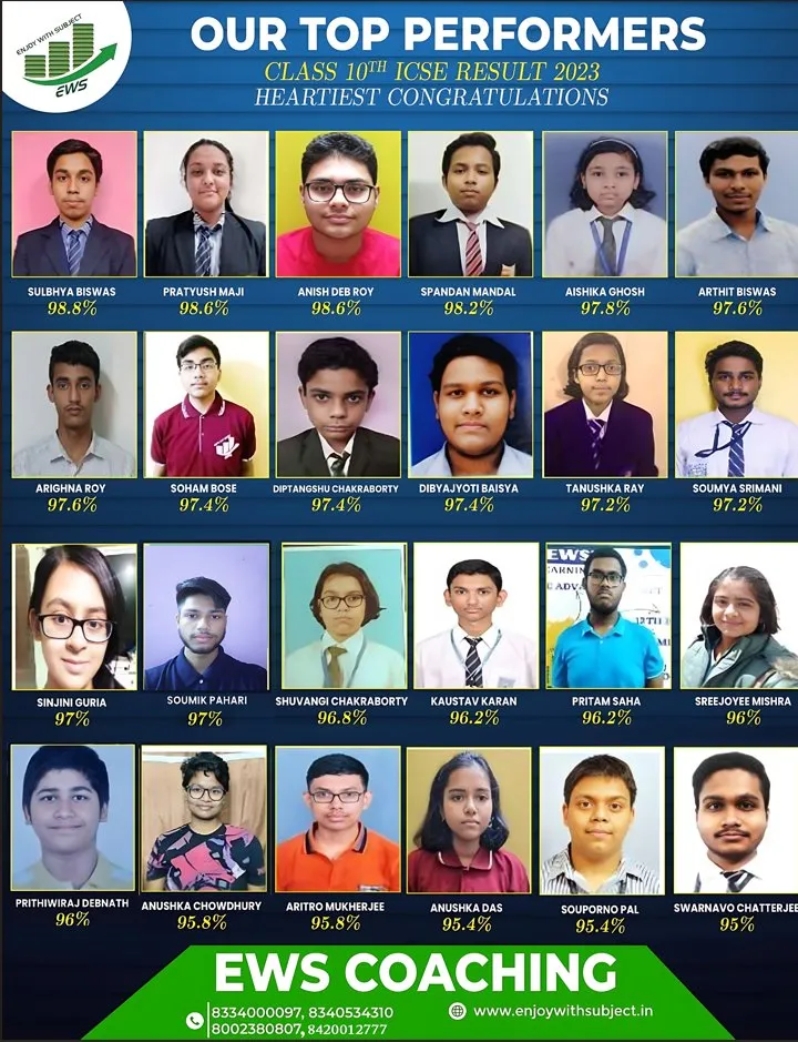 ICSE Class 10 2023 top performers