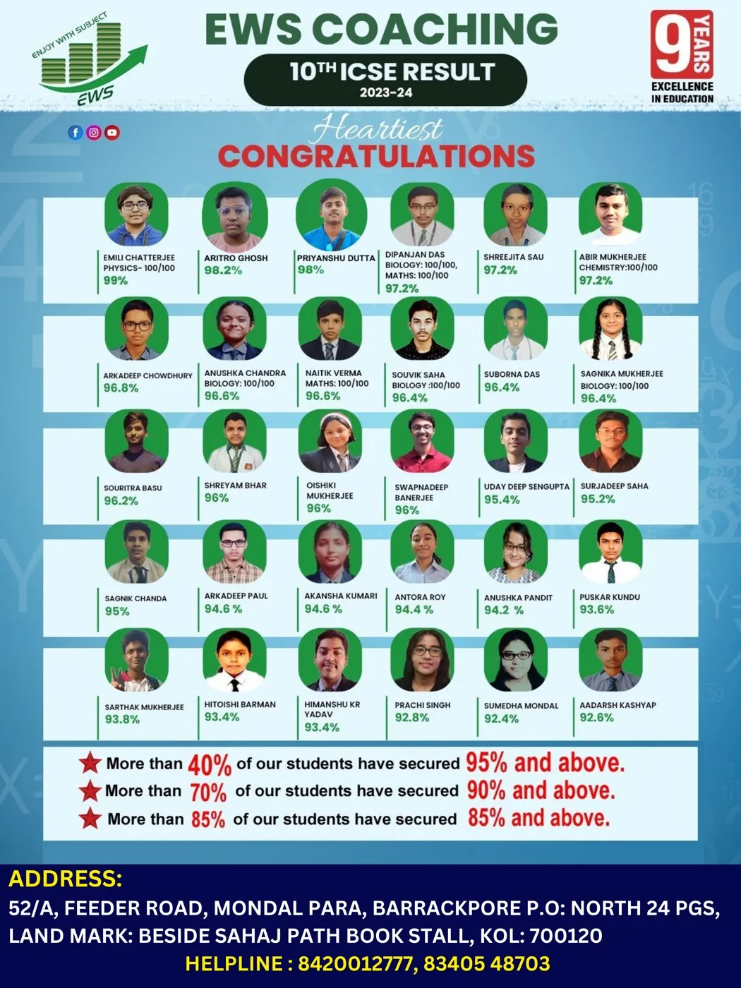 ICSE Class 10 2023–24 result poster, Barrackpore