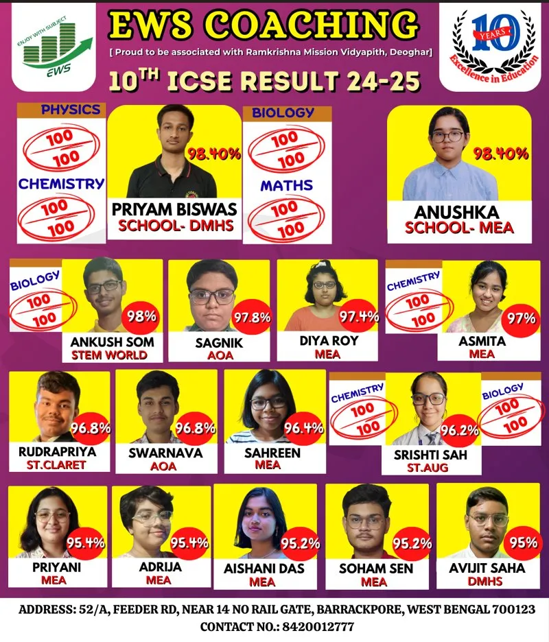 ICSE Class 10 2024–25 result poster, Barrackpore