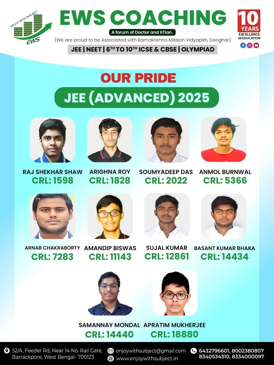 JEE Advanced 2025 result poster