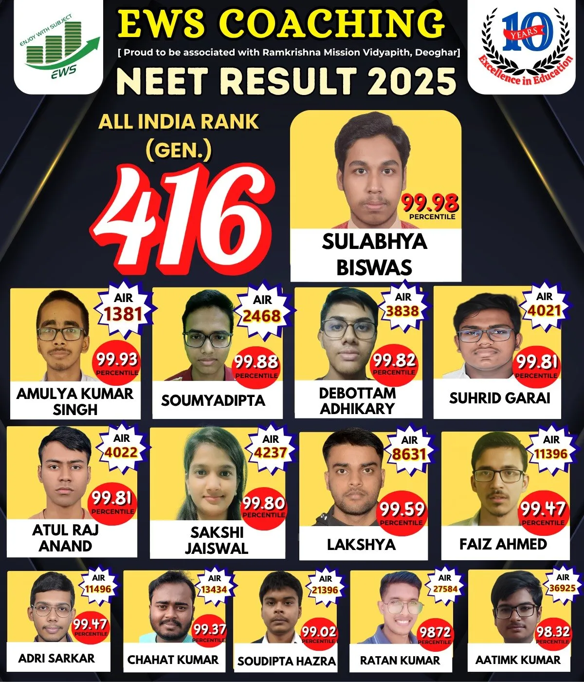NEET 2025 result poster